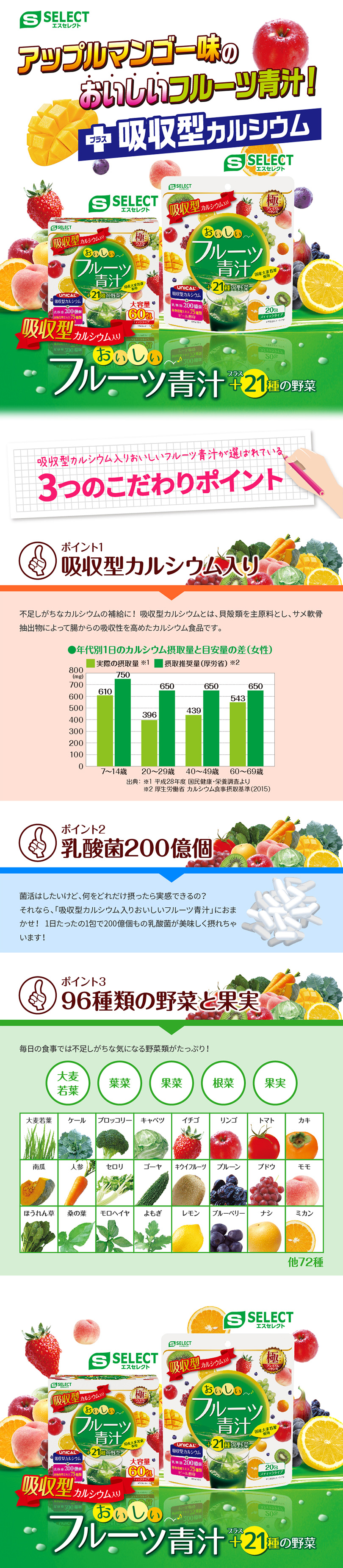 アップルマンゴー味のおいしいフルーツ青汁！＋吸収型カルシウム 吸収型カルシウム入りおいしいフルーツ青汁＋21種の野菜