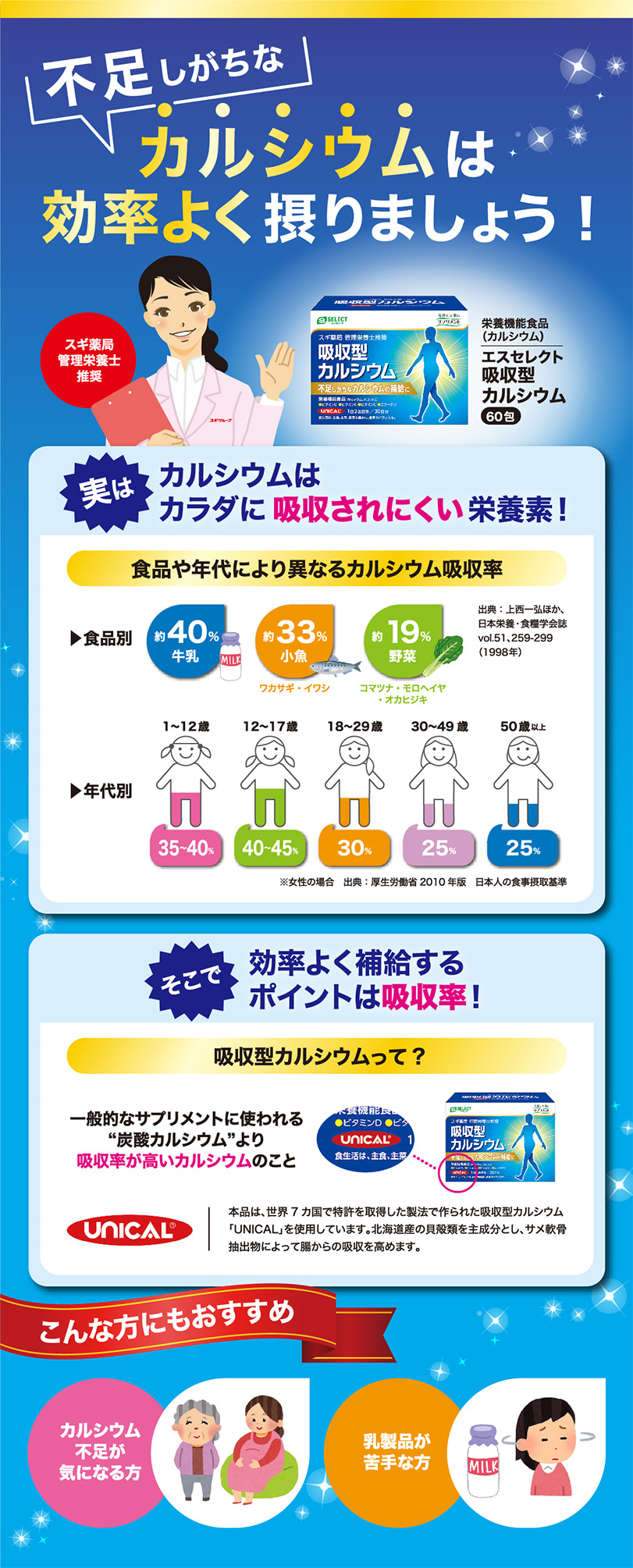 不足しがちなカルシウムは効率よく摂りましょう！ 吸収型カルシウム